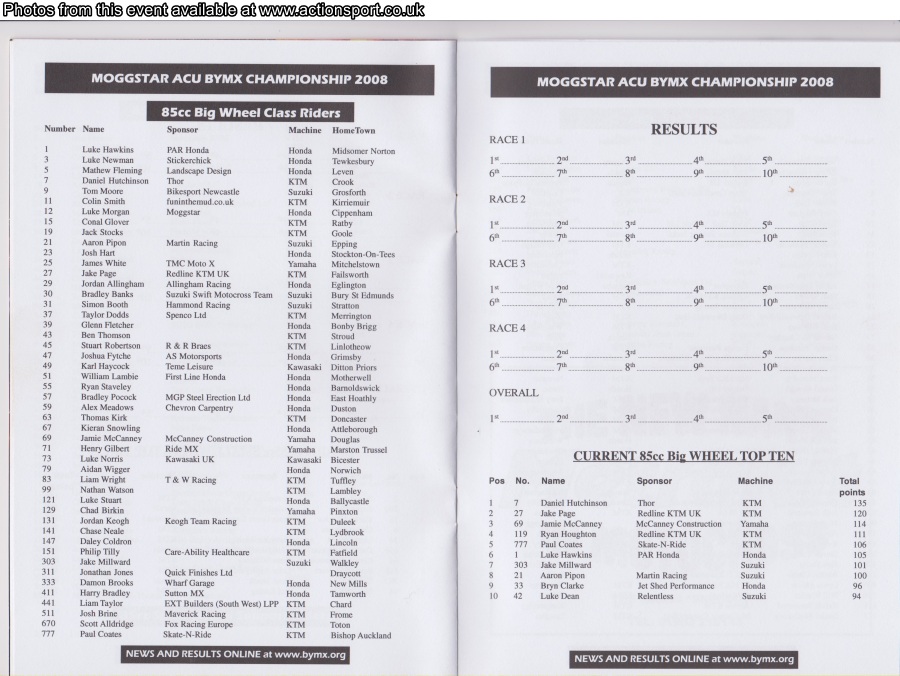 Event programme page